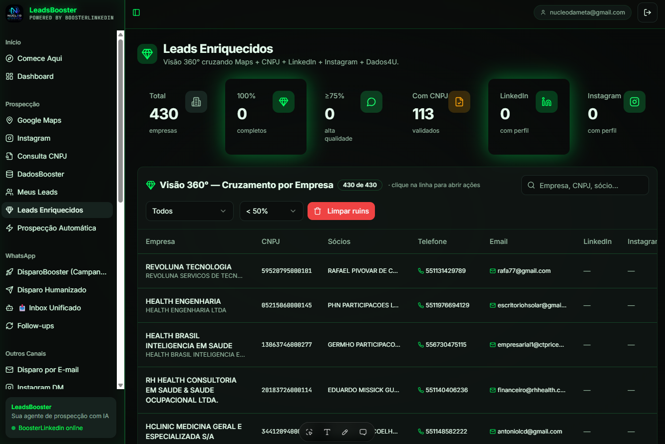Pipeline + CRM — Kanban arrastável com IA classificando lead quente, morno e frio.