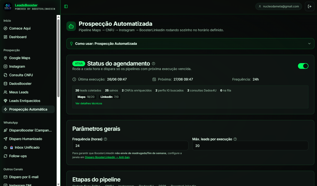 Disparo Multicanal — WhatsApp, E-mail, Instagram DM e Telegram numa cadência única.